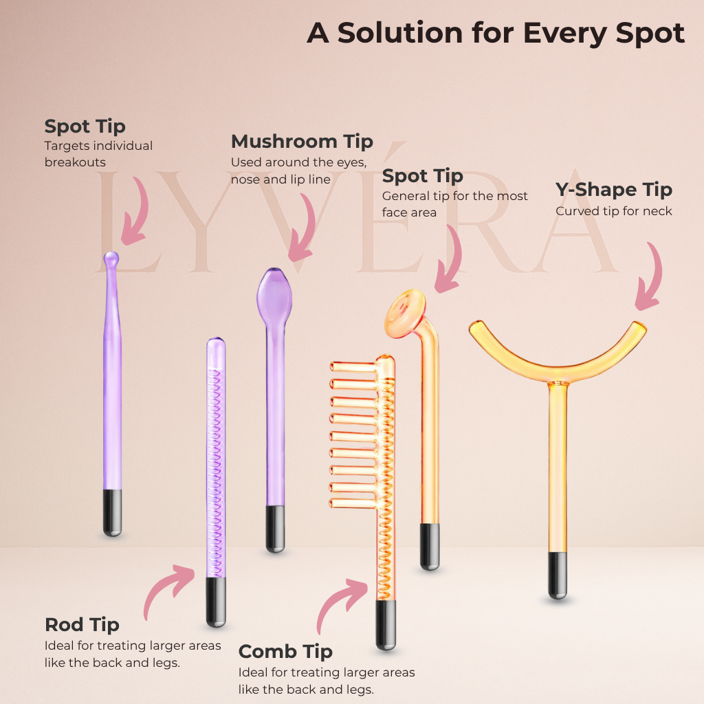Aura Renew Wand — Clear Acne, Smooth Wrinkles & Renew Hair
