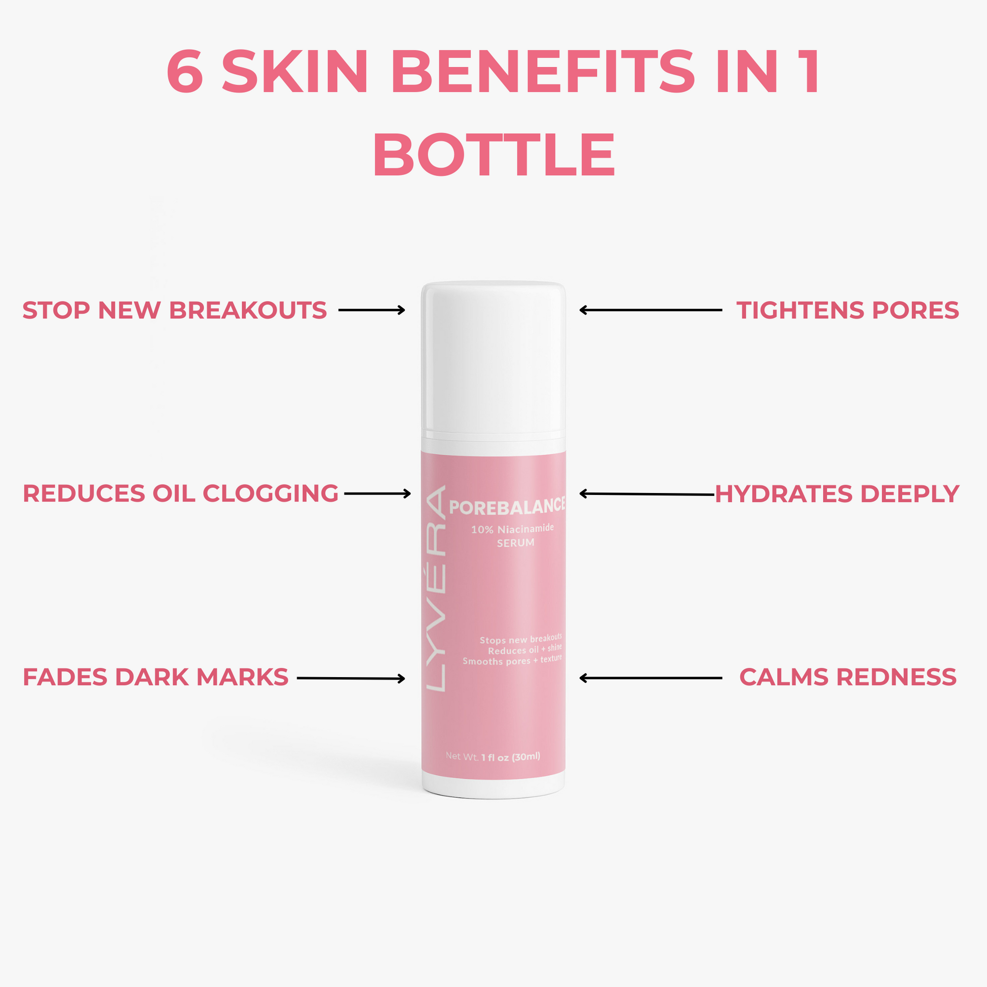 PoreBalance Serum — Clearer, Smoother Skin in Weeks