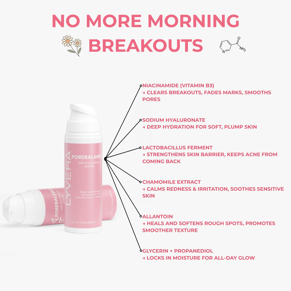 PoreBalance Serum — Clearer, Smoother Skin in Weeks