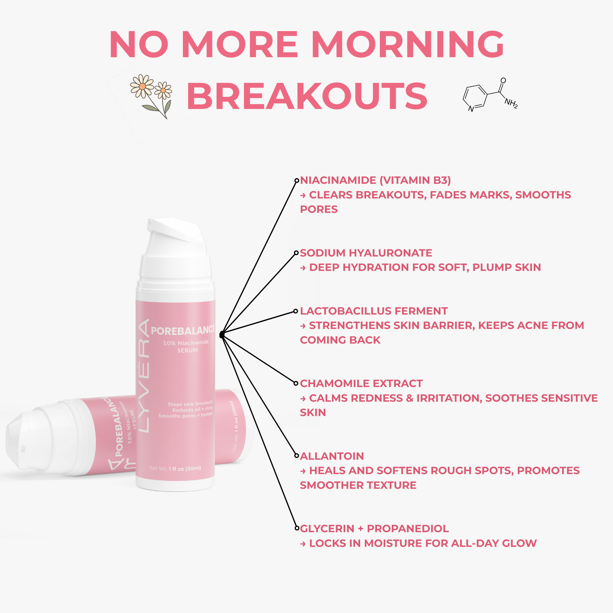 PoreBalance Serum — Clearer, Smoother Skin in Weeks
